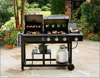 outdoor furniture grills market 7th region edition consumer interest growth drive living