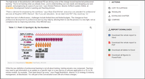 Infographic titled