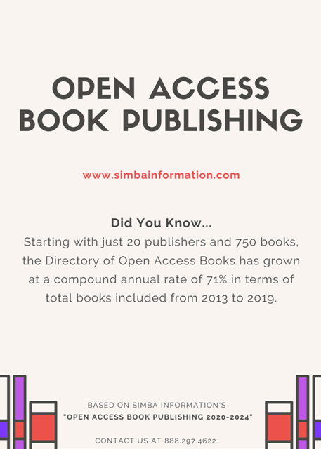 Infographic titled “Open Access Book Publishing” with a URL www.simbainformation.com and a fact stating that the Directory of Open Access Books grew from 20 publishers and 750 books to a much larger collection between 2013 and 2019, with a compound annual growth rate of 71%25. The graphic is based on Simba Information’s “Open Access Book Publishing 2020–2024” report and includes contact information: 888.297.4622. Decorative book icons appear at the bottom corners.