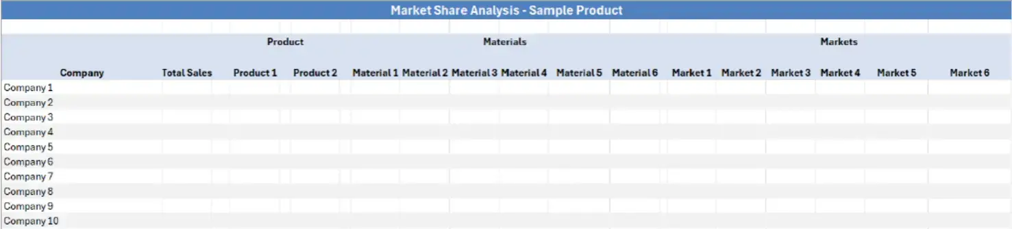 Marketshare-chart