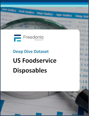 US Foodservice Disposables Deep Data 2026 cover