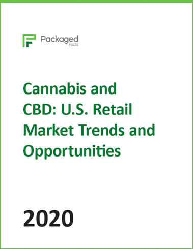 Cannabis and CBD: U.S. Retail Market Trends and Opportunities