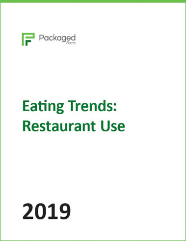 Eating Trends: Restaurant Use cover