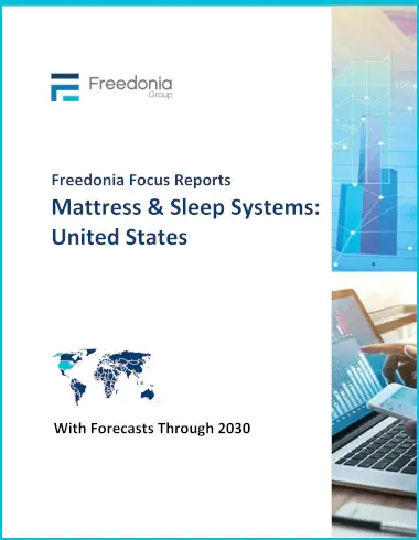 Mattress & Sleep Systems: United States Report cover