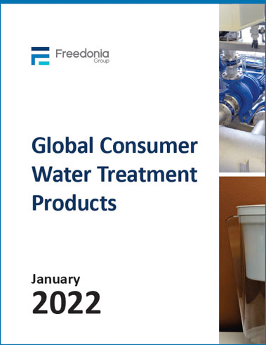 Global Consumer Water Treatment Products