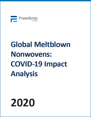 Global Meltblown Nonwovens
