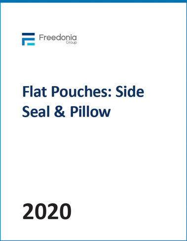 Flat Pouches: Side Seal & Pillow