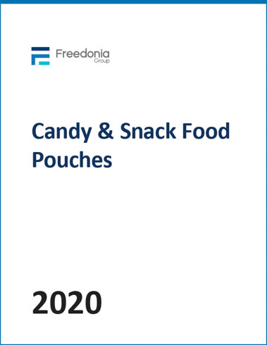 Candy & Snack Food Pouches