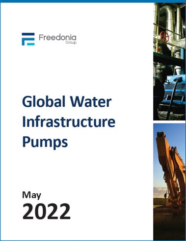 Global Water Infrastructure Pumps