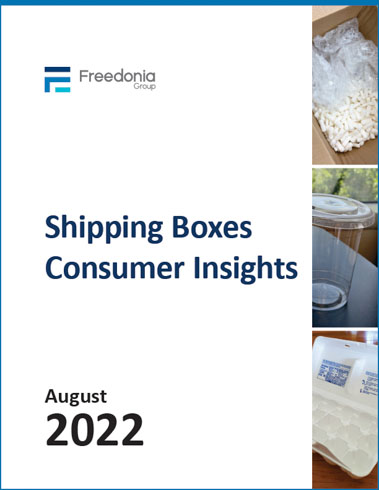 US Shipping Boxes Consumer Insights