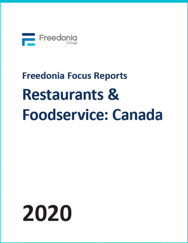 Restaurants & Foodservice: Canada
