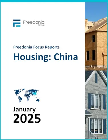 Housing: China