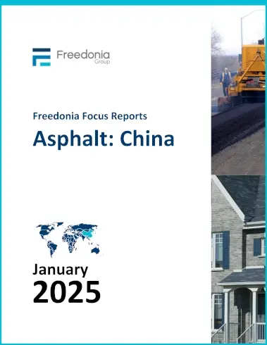 Asphalt: China