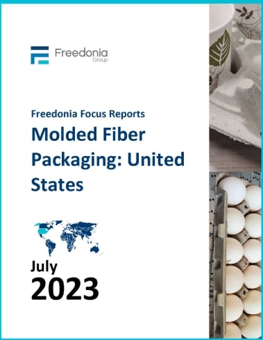 Molded Fiber Packaging: United States