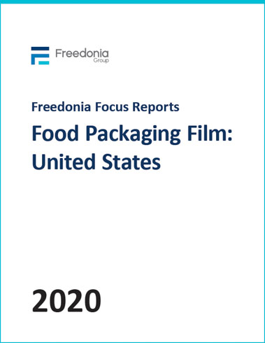 Food Packaging Film: United States