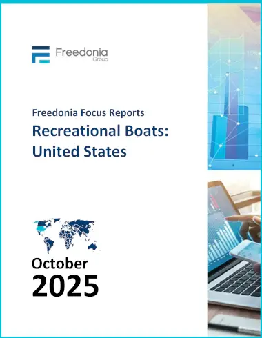 Recreational Boats: United States Report