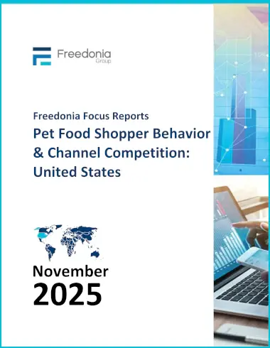 Pet Food Shopper Behavior & Channel Competition: United States