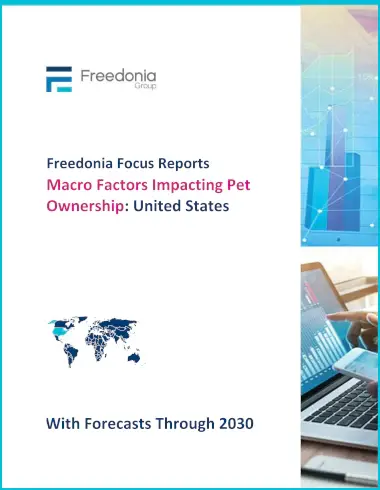 Macro Factors Impacting Pet Ownership: United States Report
