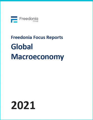 Global Macroeconomy